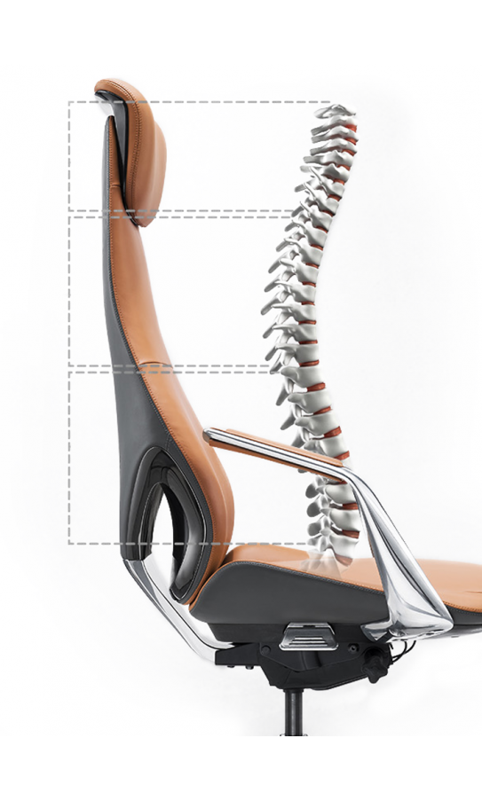 Kupovina ergonomskih stolica Beograd